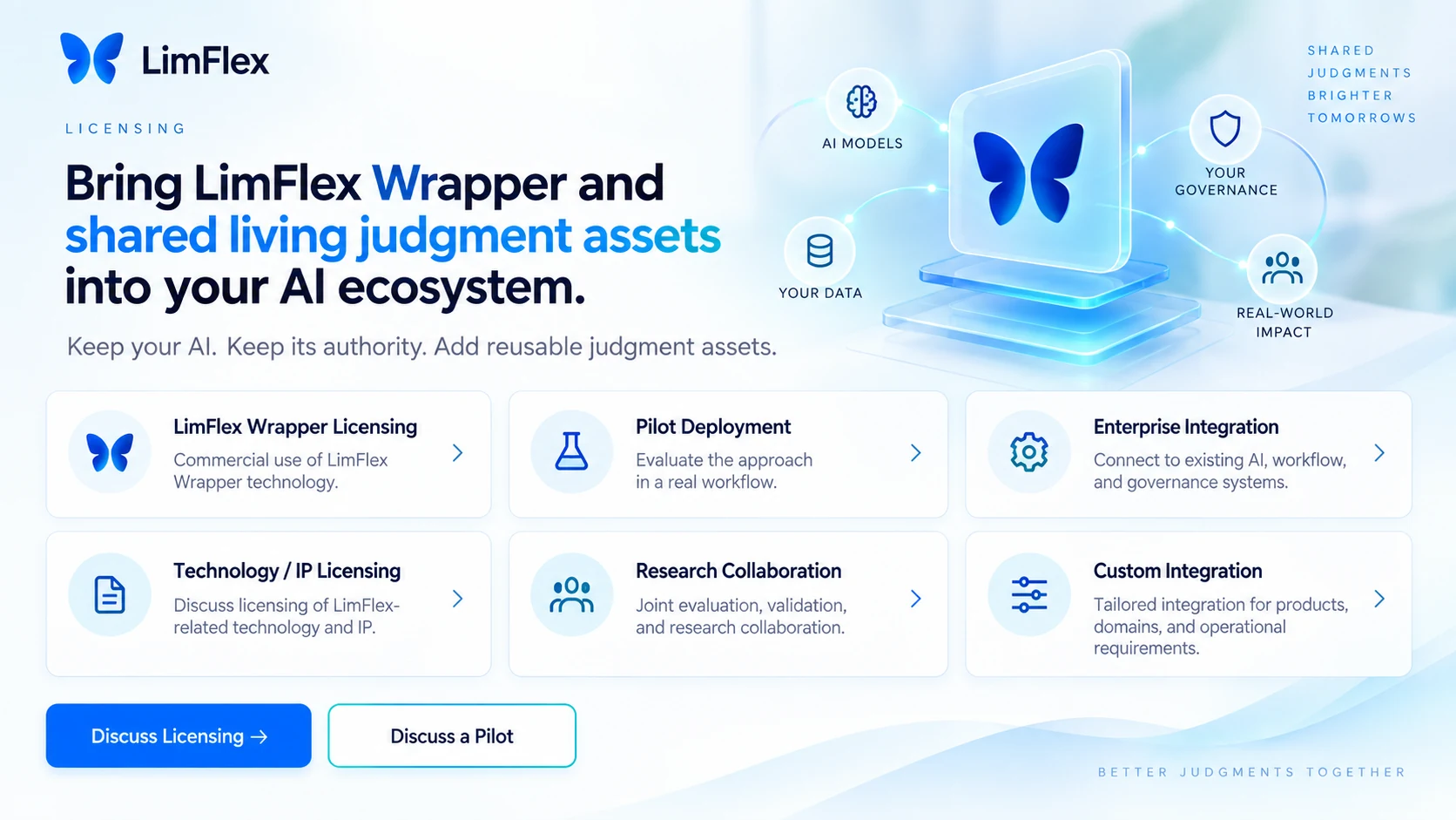 LimFlex Wrapper licensing and integration visual